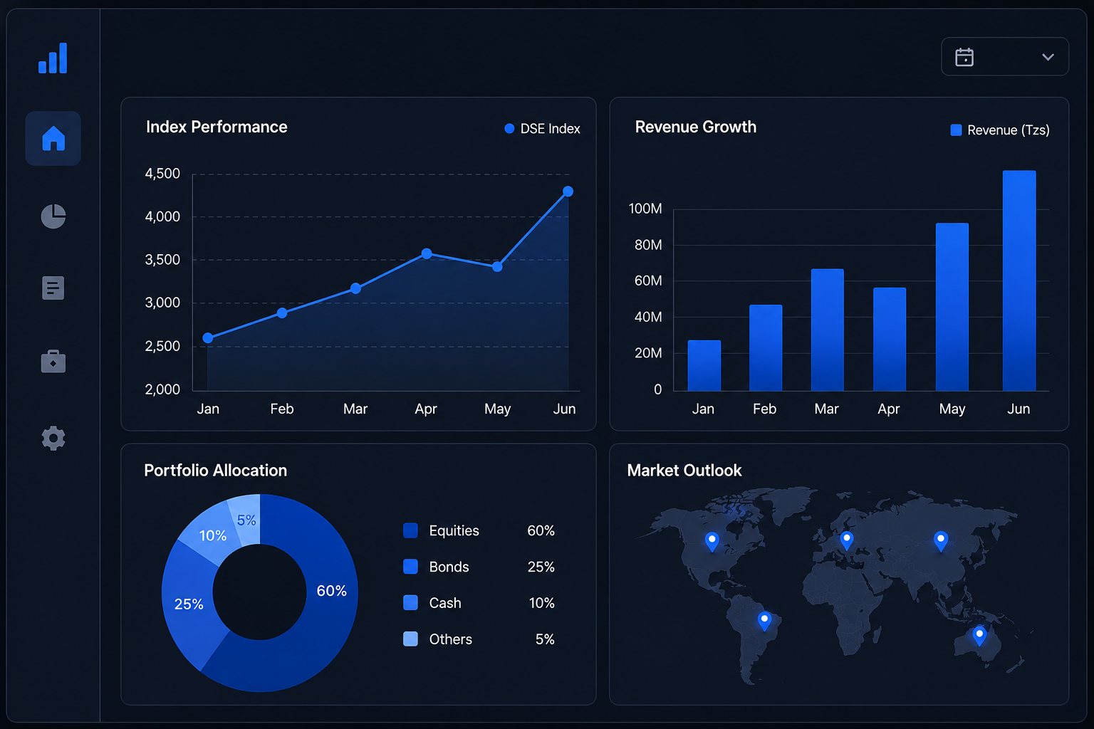 Semi Annual Reports